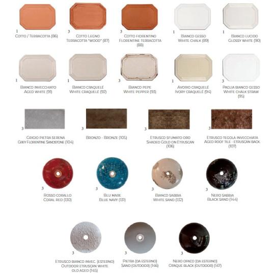 mediterran rusztikus fali keramia rez lampa vintage farmhouse country nappali haloszoba antik rez cottage balaton nyaralo lampak vilagitas 2.jpg